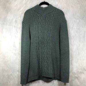 [Lands’ End] Zip Up Sweater